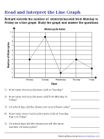 Line Graph Worksheets