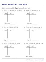 Stem-and-Leaf Plots Worksheets