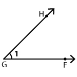 Four different ways of naming an angle