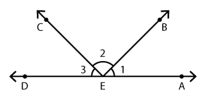 common vertex