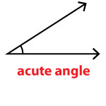 acute angle