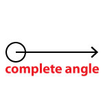 complete angle