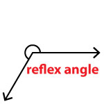 reflex angle