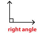 right angle