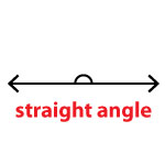 straight angle