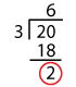Dividing 20 by 3 - 2 left over