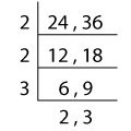 division of 24 and 36