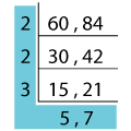 Division of 60 and 84