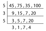 Ladder Method for 4 Numbers