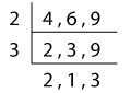 Ladder Method for 3 numbers