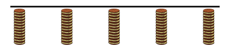 Mean of cookie towers