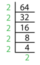 Repeated division of 64