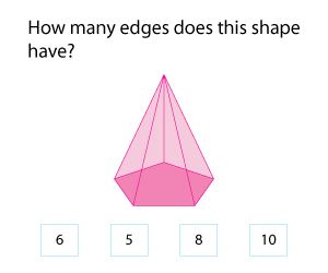 Counting Vertices, Edges, and Faces