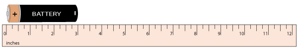 Measuring Inches Object Measuring Objects Using Rulers | Inches