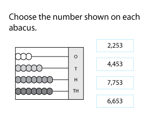 Number Reading on Abacus: 4 Digits