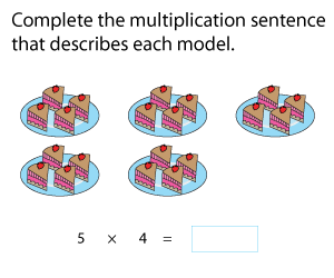 Equal Groups Multiplication