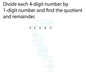 Four-Digit by One-Digit Division with Remainders