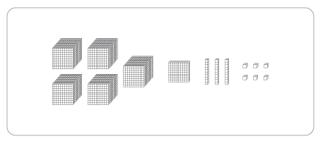 Interpreting Base Ten Blocks | 4-digit Numbers