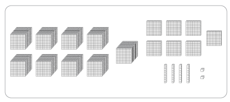 Interpreting Base Ten Blocks | 4-digit Numbers