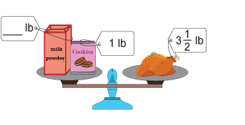 Balance Scales | Pounds and Ounces