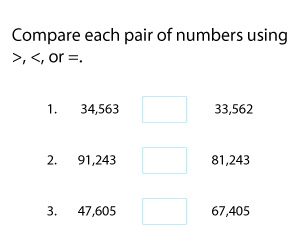 Comparing Multi-Digit Numbers
