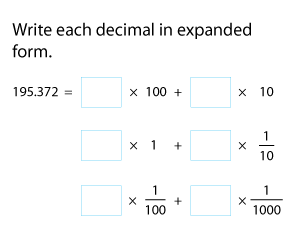 Expressing Decimals in Expanded Product Forms