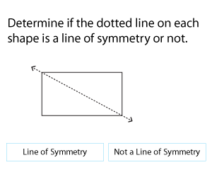 Lines of Symmetry