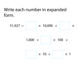 Writing Multi-Digit Numbers in Expanded Product Form