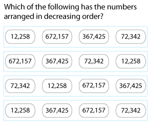 Ordering Multi-Digit Numbers