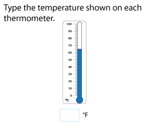 Reading Thermometers in Fahrenheit Scale