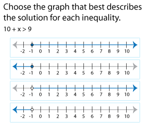 Identifying Graphs | One-Step Inequalities