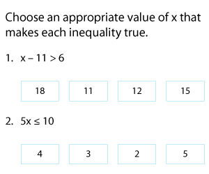 Identifying Solutions of One-Step Inequalities
