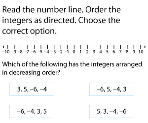 Ordering Integers Using a Number Line