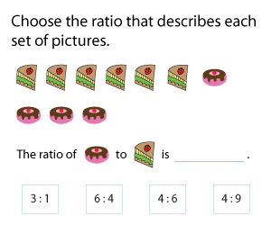 Part to Part Ratios