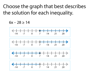 Identifying Graphs | Two-Step Inequalities