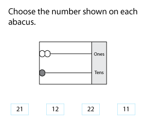Number Reading on Abacus: 2 Digits