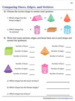 Comparing Attributes of 3D Shapes