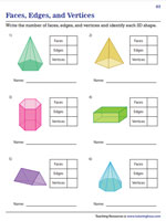 Count and Write the Number of Attributes - 2