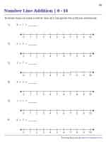 Drawing Hops and Completing Addition Sentences - 3