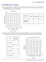 Drawing Bar Graphs | Up to 4 Categories - Column