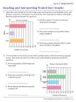 Reading and Interpreting Scaled Bar Graphs - Up to 4 Categories (Horizontal)