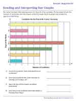 Interpreting Bar Graphs - Several Categories - Horizontal