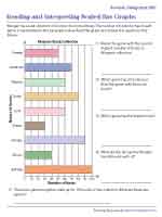 Interpreting Scaled Bar Graphs with Several Categories | Easy (Horizontal)