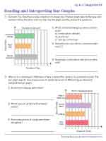 Reading and Interpreting Bar Graphs | Up to 4 Categories - Horizontal
