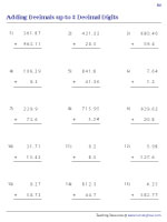 Adding Decimals with up to 2 Decimal Digits - 2
