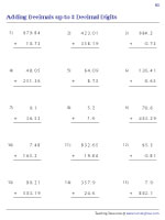 Adding Decimals with up to 2 Decimal Digits - 3