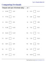 Comparing Decimals to Hundredths - 2