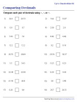 Comparing Decimals to Hundredths - 3