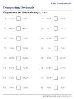 Comparing Decimals to Thousandths - 2