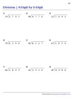 Dividing 4-digit by 2-digit Numbers - 2